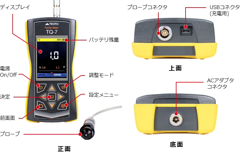 フェライトメーター TQ-7の仕様