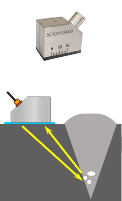 斜角探触子